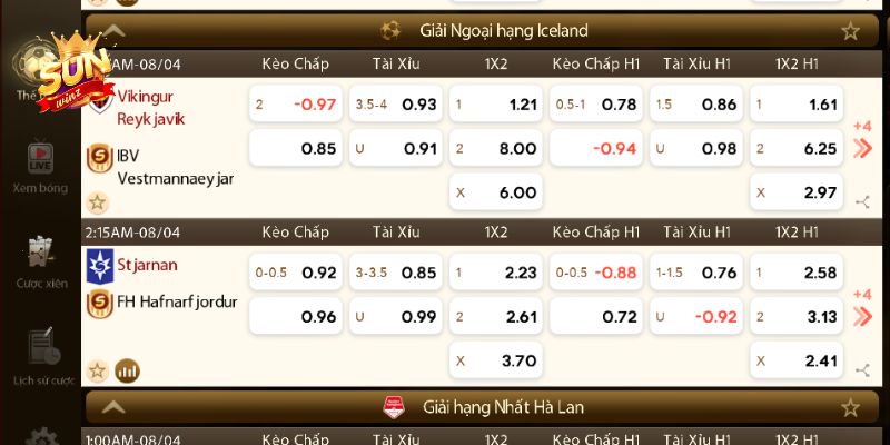 Ví dụ dễ hiểu về kèo chấp 2 trái trong thể thao